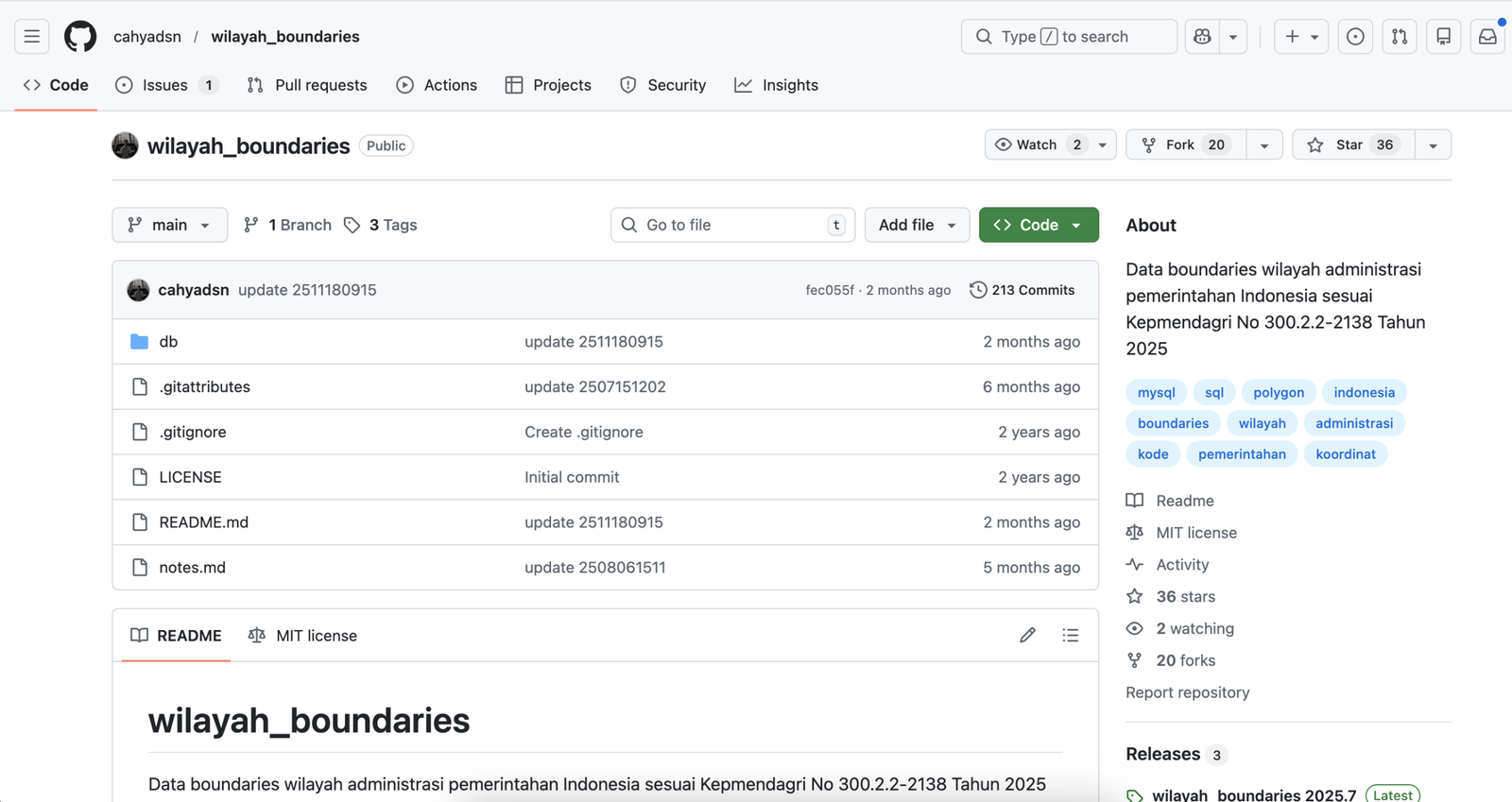 Import Kode Wilayah Indonesia Beserta Latitude Longitude dan Boundaries