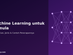 Machine Learning untuk Pemula: Pengertian, Jenis, dan Contoh Penerapan di Berbagai Industri